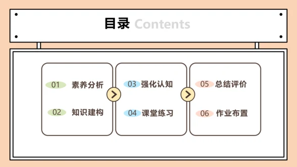 【课堂无忧】人教版一年级上册2.14 整理和复习（课件）(共41张PPT)