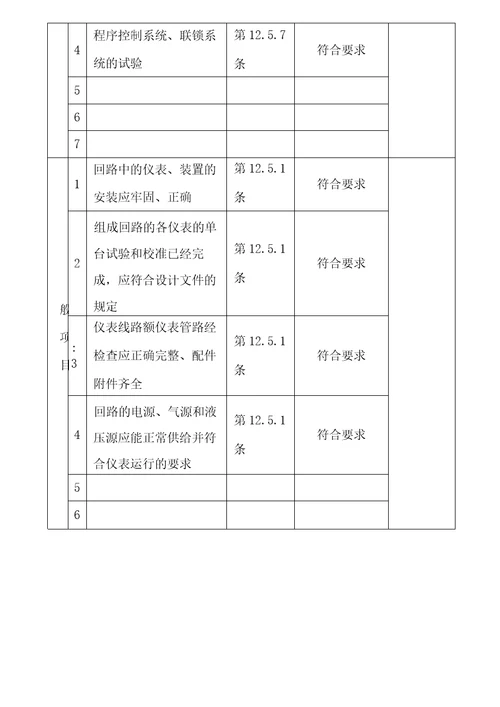 仪表回路试验和系统试验