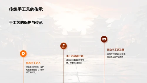文化遗产的力量