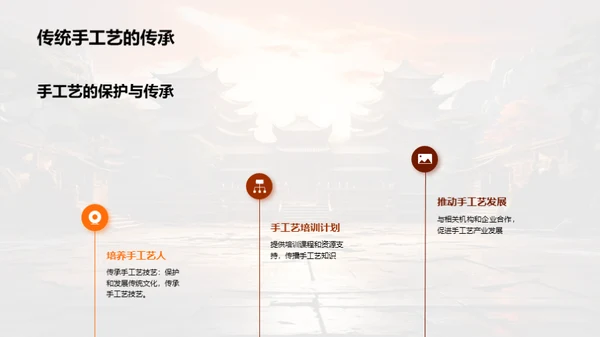 文化遗产的力量