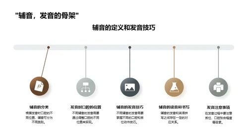 精准发音 英语口语之路