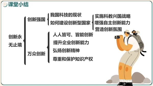 2.2创新永无止境 课件(共34张PPT)