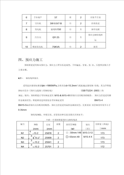 预应力张拉方案.