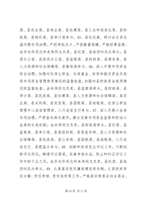 政协系统党风廉政建设工作计划.docx