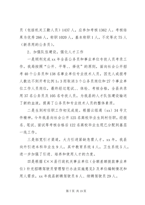 人力社保局办公室工作总结.docx