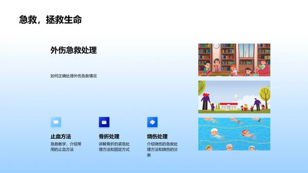 急救知识讲座PPT模板