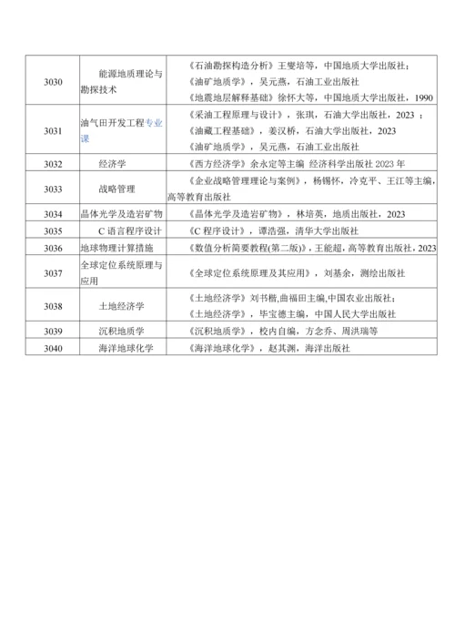 2023年中国地质大学北京博士研究生入学考试参考书目.docx