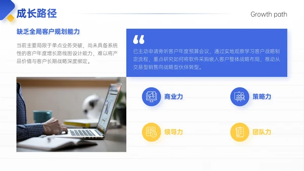 蓝黄色简约风试用期员工转正答辩PPT模板