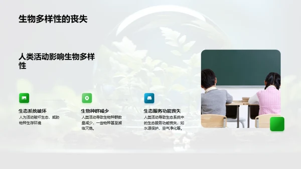 环境保护的生物学视角