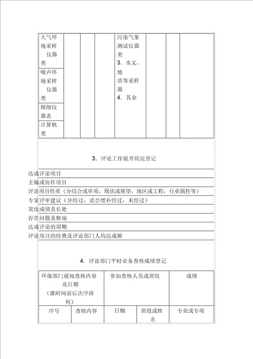 建设项目环境影响评价证书考核登记表 2549