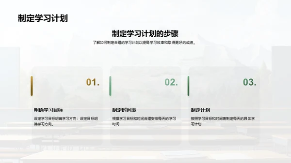 初中生涯：挑战与突破