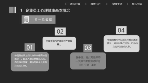 关注员工心理健康人文关怀通用PPT模板