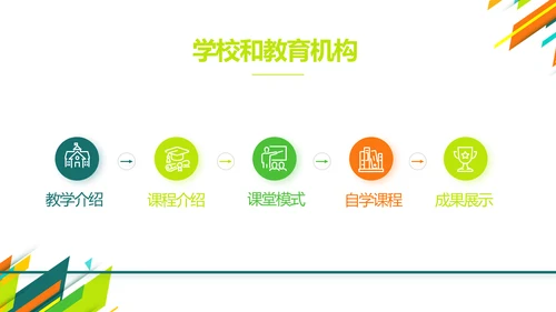 创意时尚课题开题报告工作总结汇报PPT