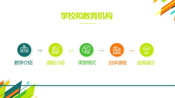 创意时尚课题开题报告工作总结汇报PPT