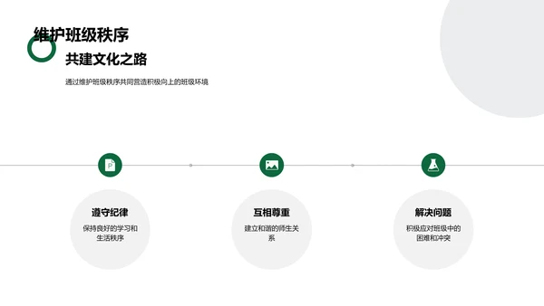 塑造班级文化PPT模板