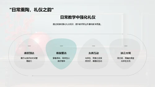 教育中的文化礼仪