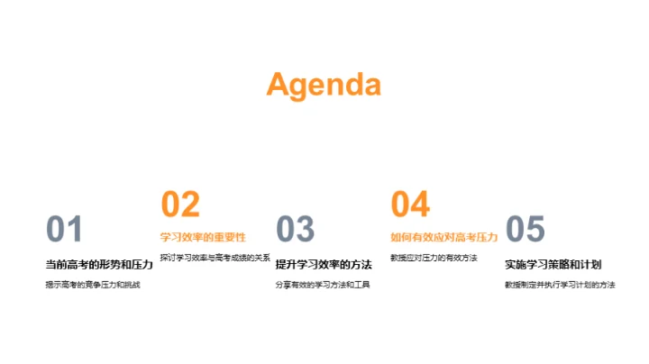 高效应对高考之道