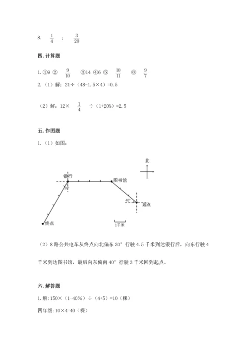人教版六年级上册数学期末测试卷带答案（轻巧夺冠）.docx