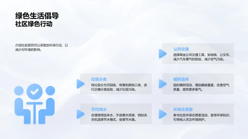 气候变化教学PPT模板