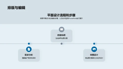 平面设计流程