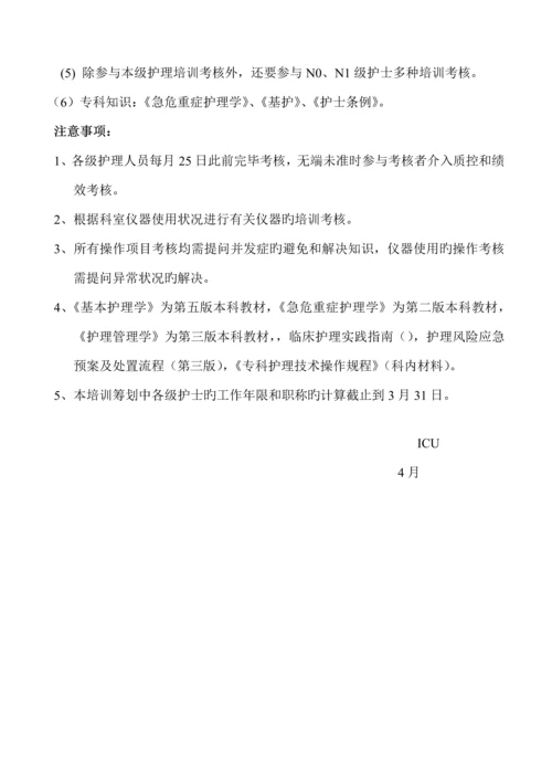 ICU护理培训综合计划最新.docx