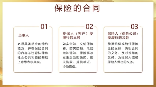 金色奢华流体保险基础知识培训带内容PPT模板