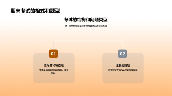 走进四年级复习