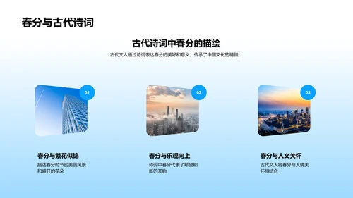 春分节气深度解读PPT模板