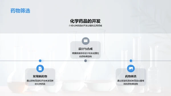 化学药品的开发与应用