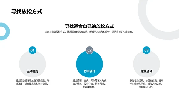 高二学习策略PPT模板