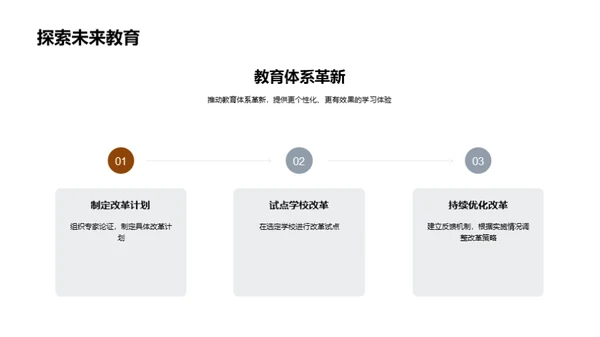 初二课程全面改革