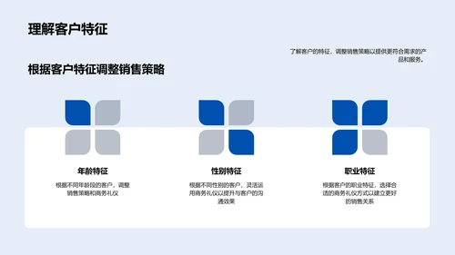 商务礼仪提升销售PPT模板