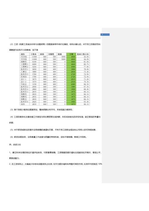 科技公司薪酬体系设计方案.docx