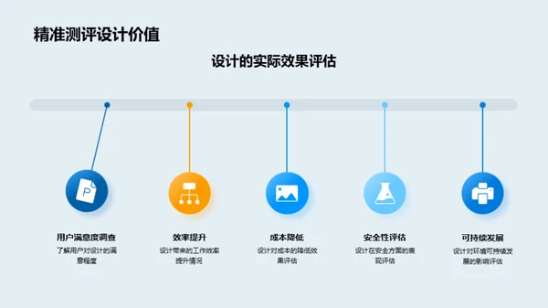 创新工程设计实践