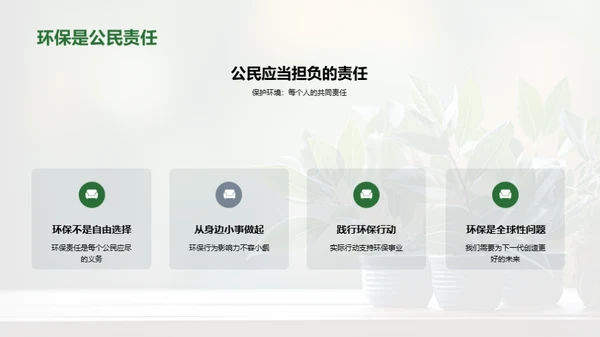 环保行动与社会责任