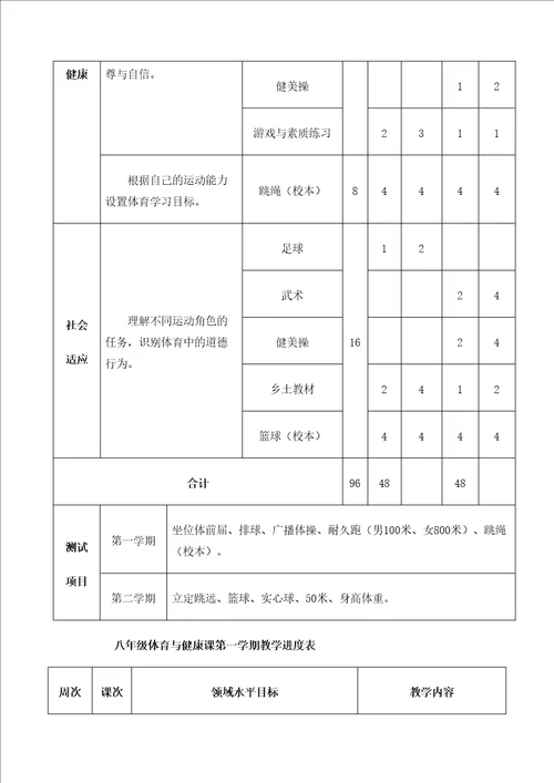 八年级体育与健康学年教学计划