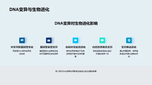 DNA解密之旅