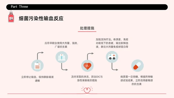 红色简约插画输液不良反应企业培训PPT课件护理不良事件