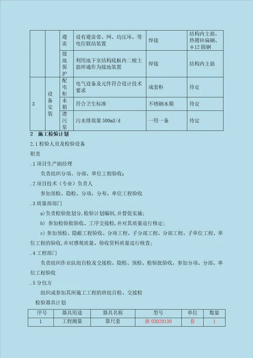 本工程检验试验计划