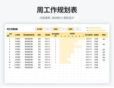 周工作规划表
