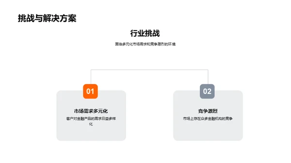 金融瞭望：危机与转机