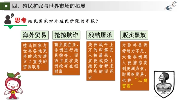九上第15、16课 发现新世界，开拓新市场——探寻新航路与早期殖民掠夺 大单元教学课件