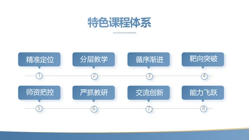 蓝色简约大方教学课程设计公开课PPT动态模板