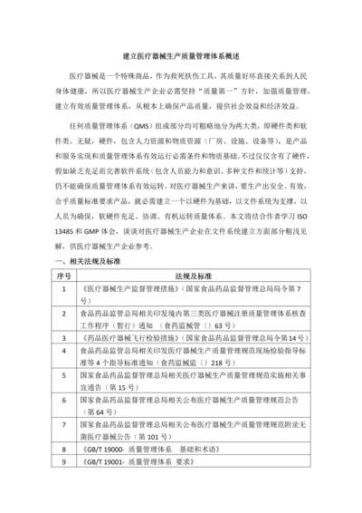 医疗器械生产质量管理综合体系建立概述.docx