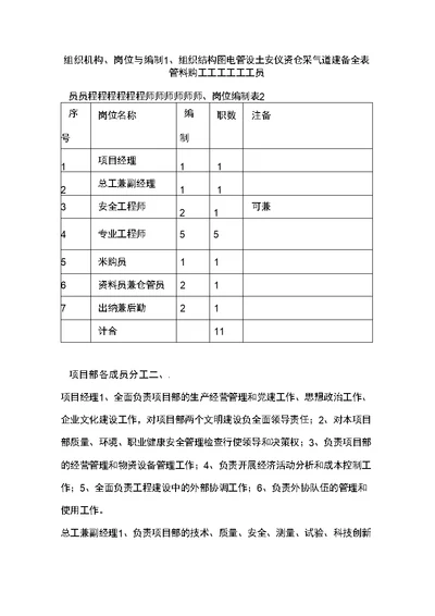 EPC项目部岗位职责及各部门工作职责