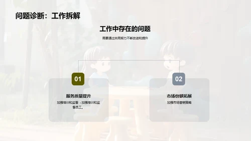 塑造未来：学前教育新篇章