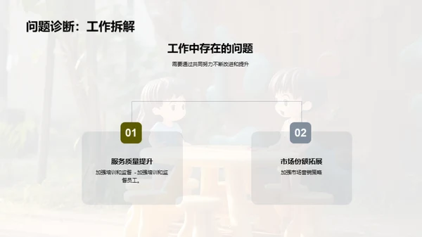 塑造未来：学前教育新篇章