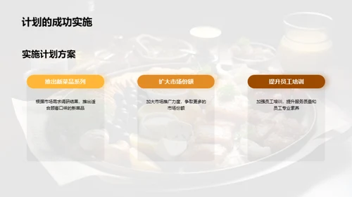 美食江湖：挑战与机遇