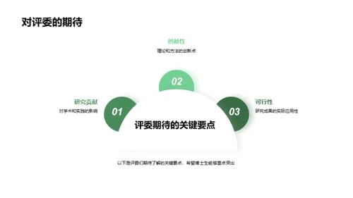 管理学研究之旅