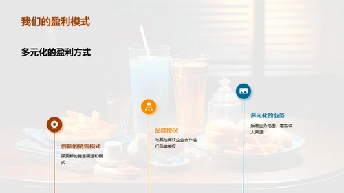 餐饮新篇章：盈利透视